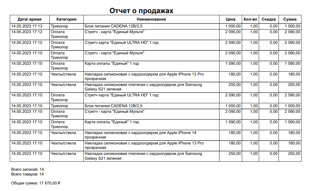 Файл со списком проданных товаров