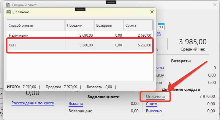 Сводный отчет по оплатам