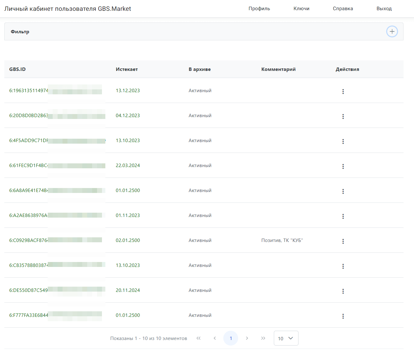 Список лицензий в личном кабинете