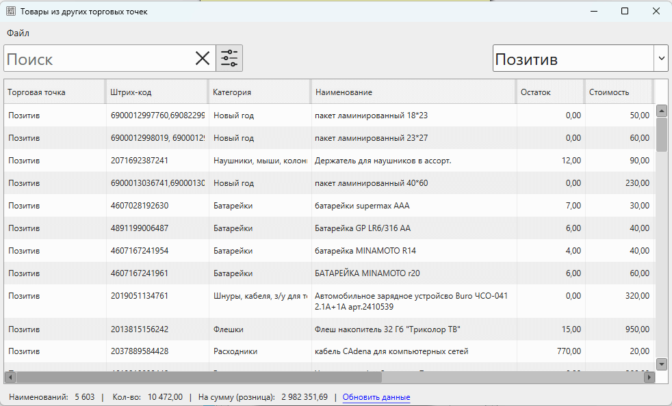 Просмотр товаров в других торговых точках